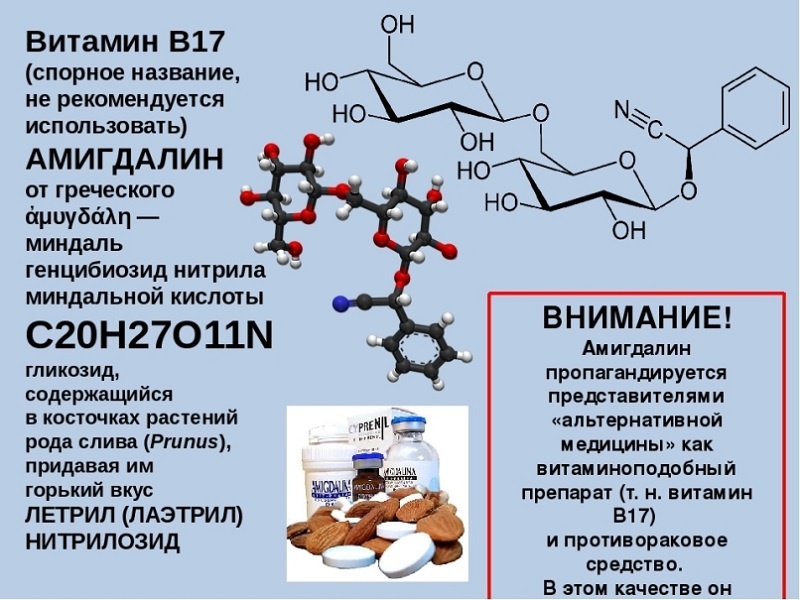 Амигдалин (витамин B17) формула